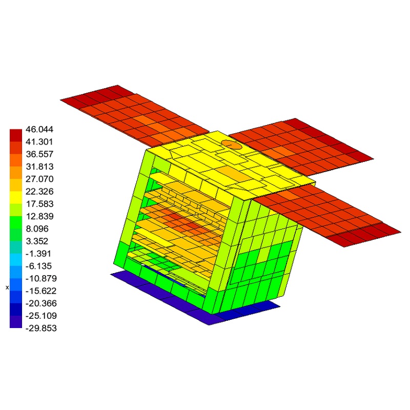 衛(wèi)星太陽光模擬器